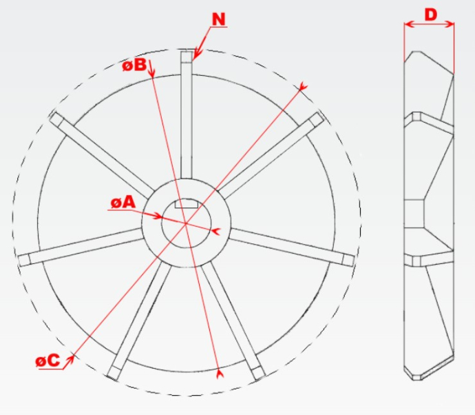 Вентилятор АИР-225 (4,6,8) 65мм/300мм/300мм ТМ9